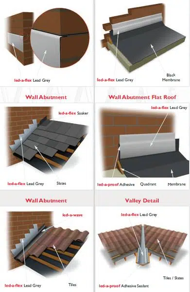"Waterproof EPDM lead replacement roll, offering superior performance in roofing applications."