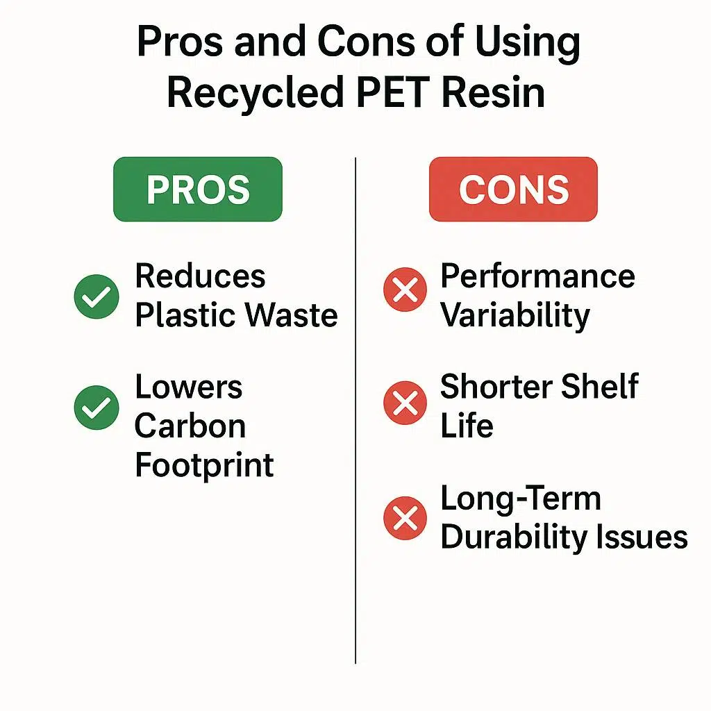 pros & cons using PET plastic bottle in resin Pros and Cons of Using Recycled PET Resin