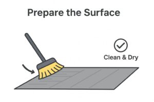 Prepare the Surface Ensure the roof area is completely clean, dry, and free of debris, dust, or loose Step 1 – Prepare the Surface</p>
<p>Ensure the roof area is completely clean, dry, and free of debris, dust, or loose material.</p>
<p>Brush or sweep the surface thoroughly.</p>
<p>Check for damaged tiles, flashing, or roofing materials and repair if necessary before starting.